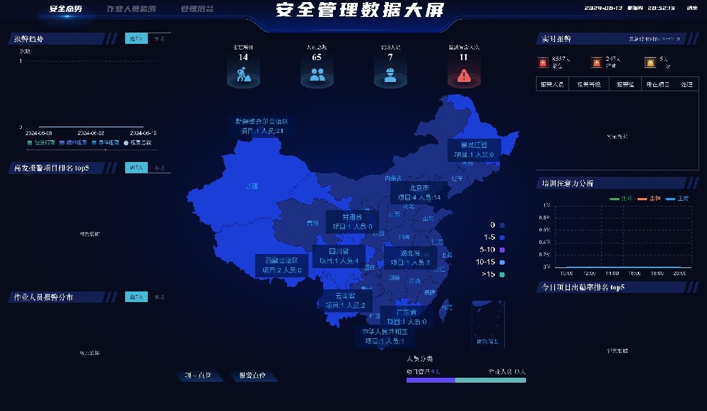 BCI-人员安全管理系统