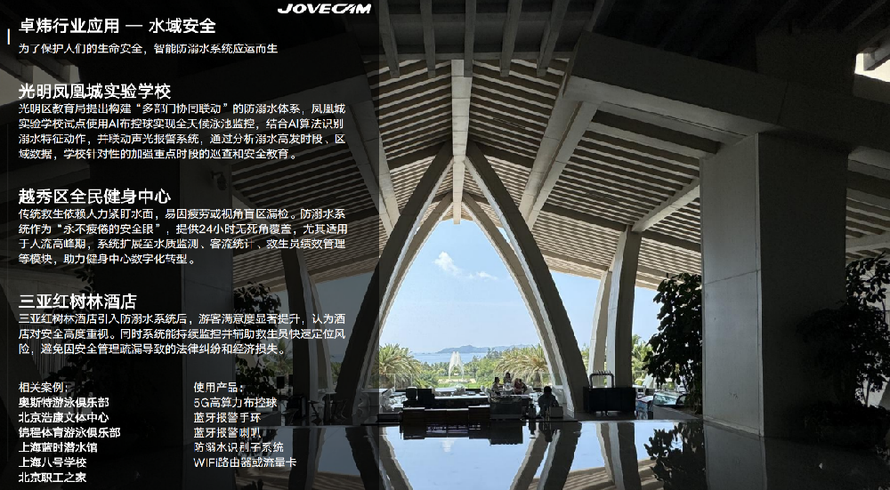 卓炜水域场景应用